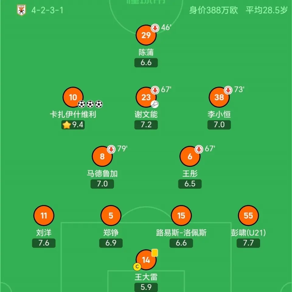 而且如果不, 该的, img 而且如果不, 该的, img