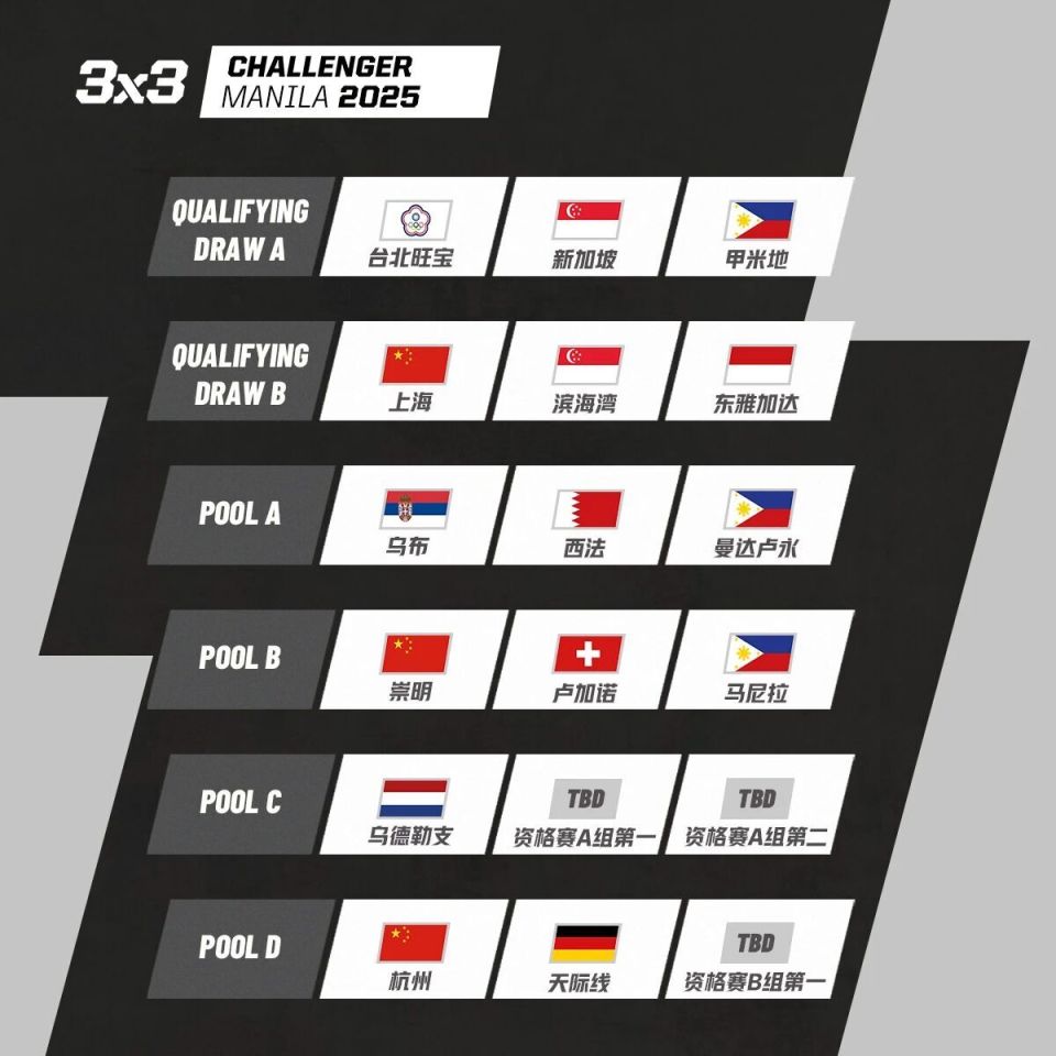 不过, img, gtimg 不过, img, gtimg