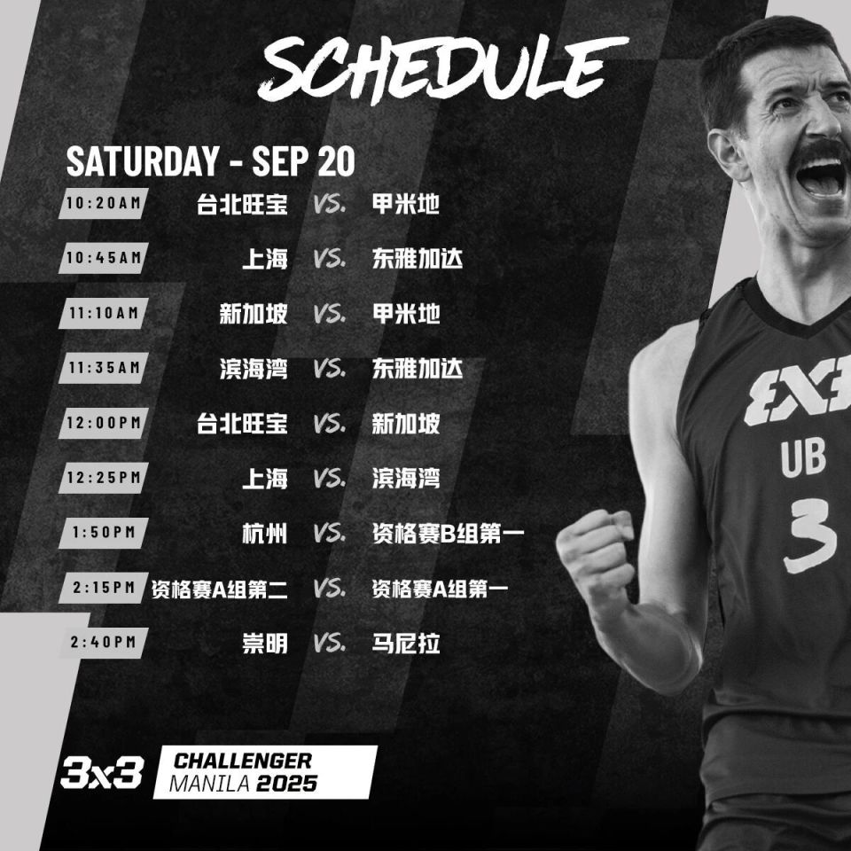 gtimg, borde gtimg, borde