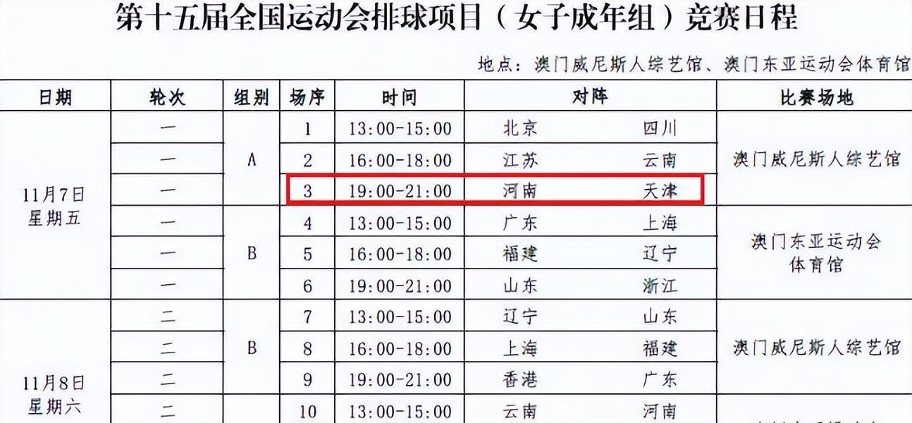 科内利亚诺, 有多强, 女排是头号 科内利亚诺, 有多强, 女排是头号