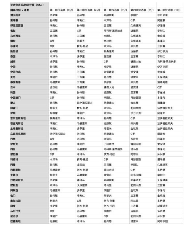 nIumF, 位特邀国际, https