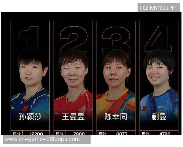 乒联最新排名,孙颖莎断层抢先高居榜首,王曼昱的积分为何变少了